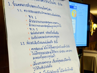 อธิบดีกรมส่งเสริมสหกรณ์ เข้าพบปะผู้อบรมโครงการฝึกอบรม ... พารามิเตอร์รูปภาพ 20