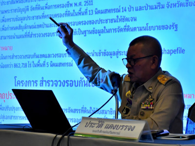 รองอธิบดีกรมส่งเสริมสหกรณ์ ... พารามิเตอร์รูปภาพ 8