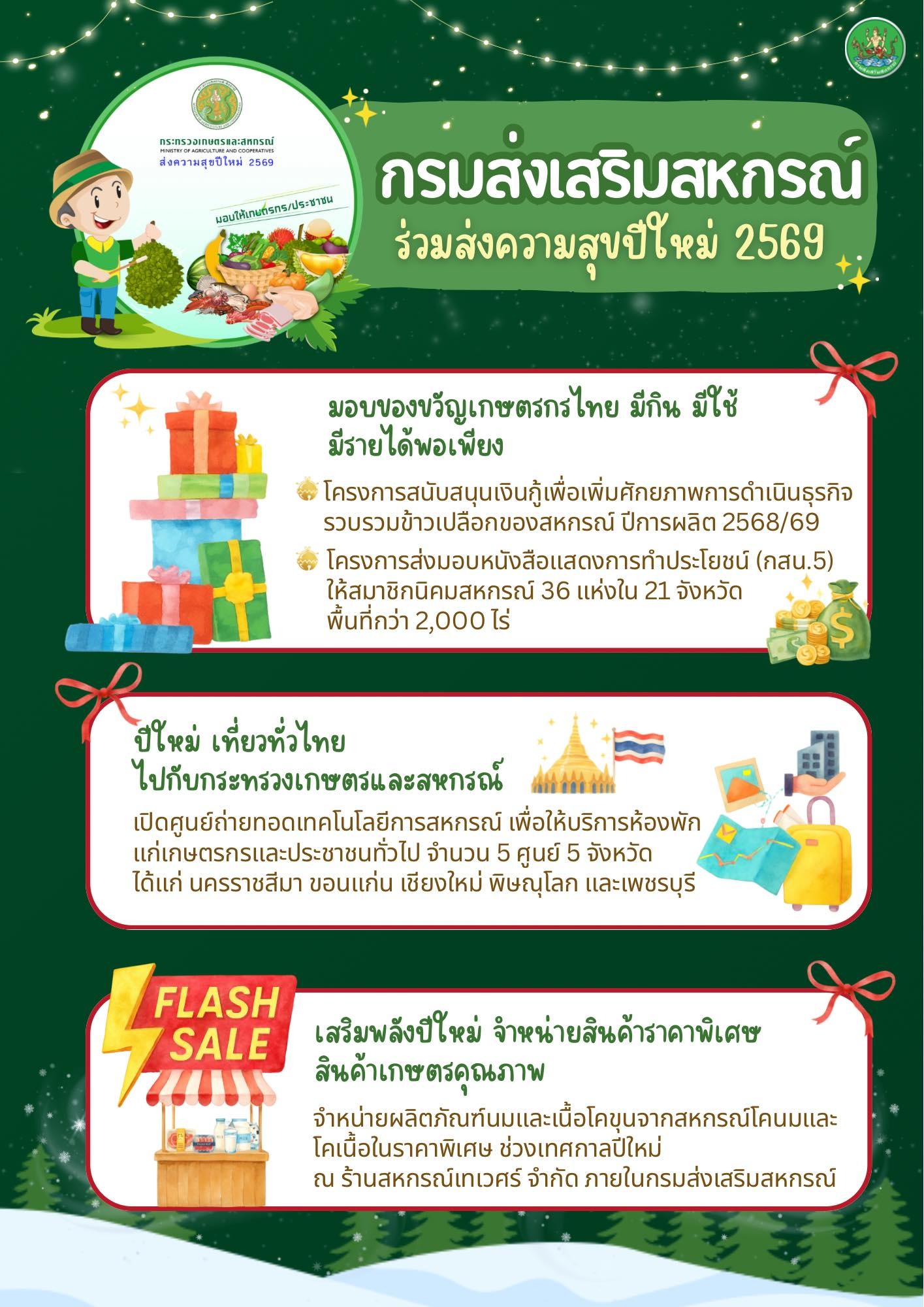 ส่งมอบความสุขปีใหม่ 2569 จากใจกรมส่งเสริมสหกรณ์ ... พารามิเตอร์รูปภาพ 1