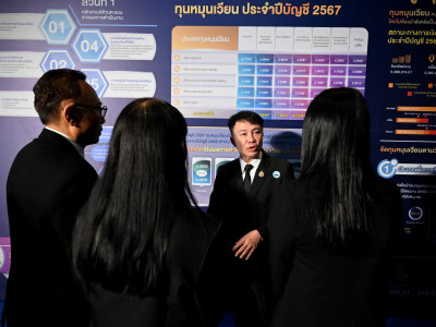 อธิบดีกรมส่งเสริมสหกรณ์ ... พารามิเตอร์รูปภาพ 13