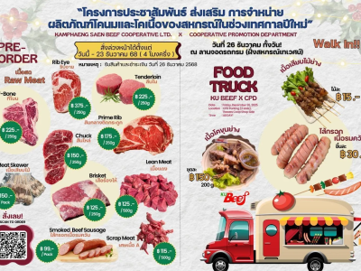 กรมส่งเสริมสหกรณ์ มอบของขวัญเทศกาลปีใหม่ 2569 ดัน 4 ... พารามิเตอร์รูปภาพ 6