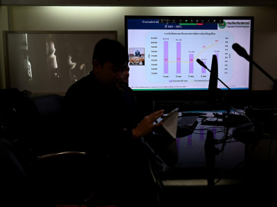 อธิบดีกรมส่งเสริมสหกรณ์ ... พารามิเตอร์รูปภาพ 14