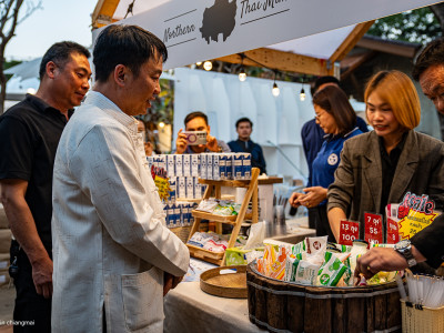 กรมส่งเสริมสหกรณ์ชูสหกรณ์คนมการเกษตรไชยปราการ จำกัด ... พารามิเตอร์รูปภาพ 3