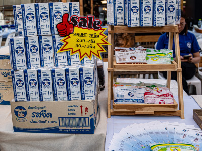 กรมส่งเสริมสหกรณ์ชูสหกรณ์คนมการเกษตรไชยปราการ จำกัด ... พารามิเตอร์รูปภาพ 8