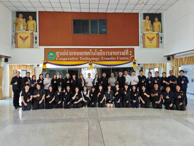 อธิบดีกรมส่งเสริมสหกรณ์ ... พารามิเตอร์รูปภาพ 45