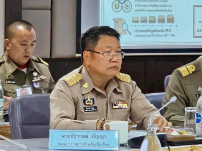 พลเอก เฉลิมชัย สิทธิสาท องคมนตรี ... พารามิเตอร์รูปภาพ 22