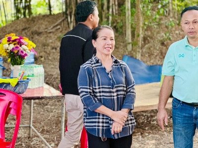 อธิบดีกรมส่งเสริมสหกรณ์ ... พารามิเตอร์รูปภาพ 25