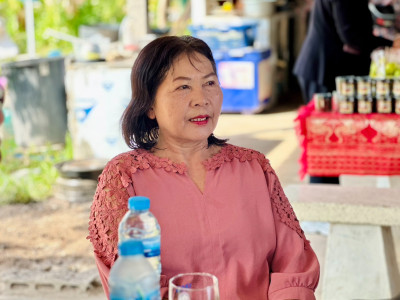 อธิบดีกรมส่งเสริมสหกรณ์ ... พารามิเตอร์รูปภาพ 14