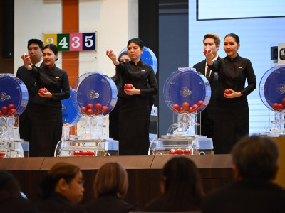 อธิบดีกรมส่งเสริมสหกรณ์ ในฐานะกรรมการ ธ.ก.ส. ... พารามิเตอร์รูปภาพ 26