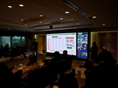 นางศุภจี สุธรรมพันธุ์ ... พารามิเตอร์รูปภาพ 14