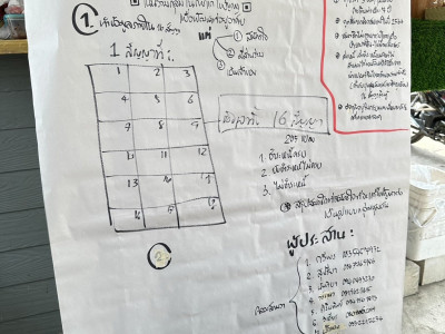 “อธิบดีนิรันดร์” ... พารามิเตอร์รูปภาพ 9