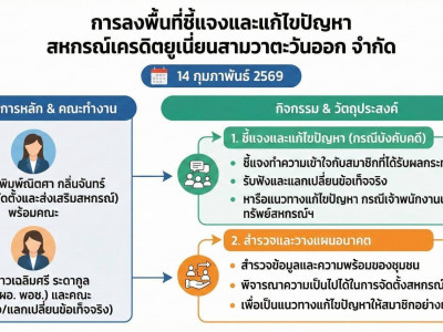 “อธิบดีนิรันดร์” ... พารามิเตอร์รูปภาพ 16
