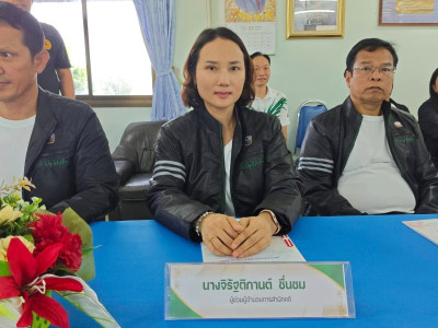 อธิบดีกรมส่งเสริมสหกรณ์ ... พารามิเตอร์รูปภาพ 17