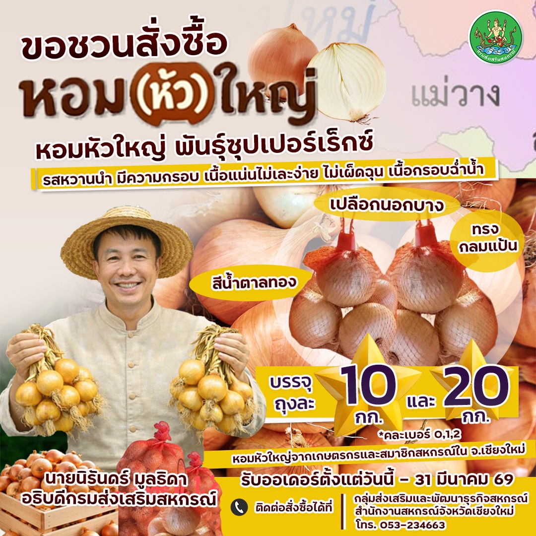 กรมส่งเสริมสหกรณ์ ... พารามิเตอร์รูปภาพ 1