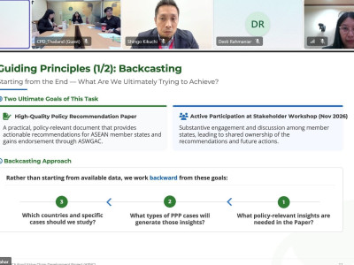 นางสาวปรานอม จันทร์ใหม่ ผู้เชี่ยวชาญ ... พารามิเตอร์รูปภาพ 7