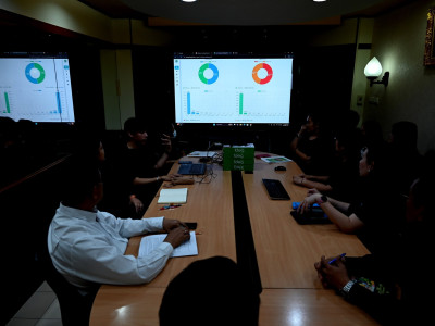 รองอธิบดีกรมส่งเสริมสหกรณ์ ... พารามิเตอร์รูปภาพ 25