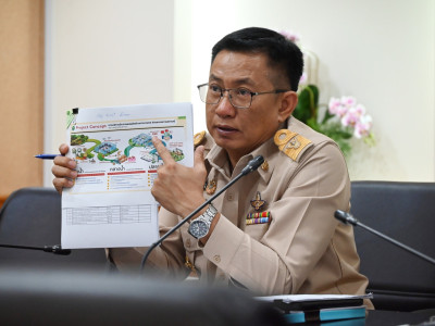 รองอธิบดีกรมส่งเสริมสหกรณ์ ... พารามิเตอร์รูปภาพ 14