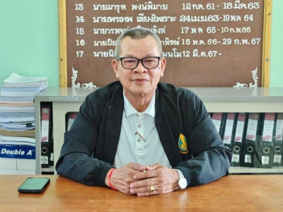 รองอธิบดีกรมส่งเสริมสหกรณ์ ลงพื้นที่ติดตามสถานการณ์ ... พารามิเตอร์รูปภาพ 1