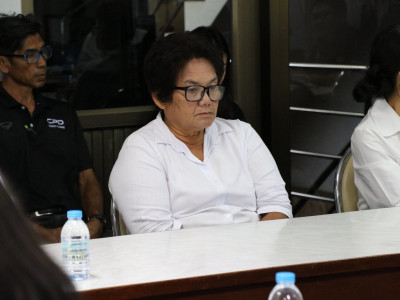 รองอธิบดีกรมส่งเสริมสหกรณ์ ... พารามิเตอร์รูปภาพ 24