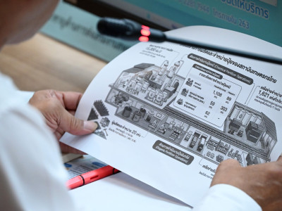 รองอธิบดีกรมส่งเสริมสหกรณ์ ... พารามิเตอร์รูปภาพ 5