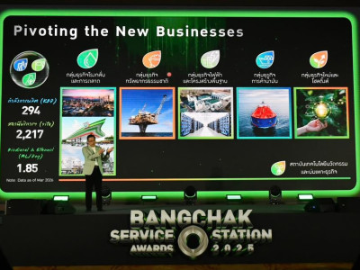 รองอธิบดีกรมส่งเสริมสหกรณ์ ร่วมเป็นเกียรติในงาน Bangchak ... พารามิเตอร์รูปภาพ 17