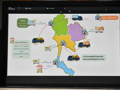 “E-Catalog” ซื้อขายสินค้าสหกรณ์ทั่วไทยเชื่อมศูนย์กระจายฯ ... พารามิเตอร์รูปภาพ 5