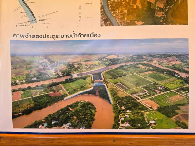นางสาวปิยะรัฐชย์ ติยะไพรัช ... พารามิเตอร์รูปภาพ 13