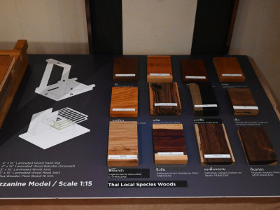 รองอธิบดีกรมส่งเสริมสหกรณ์ เข้าร่วมงานเสวนา “The Wood ... พารามิเตอร์รูปภาพ 29