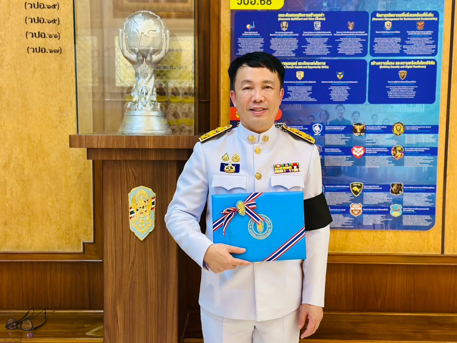 อธิบดีกรมส่งเสริมสหกรณ์ ... พารามิเตอร์รูปภาพ 1