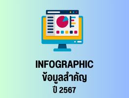 Infographic 67